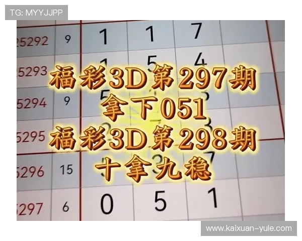 福彩3D最新开奖结果今日开奖号码已公布